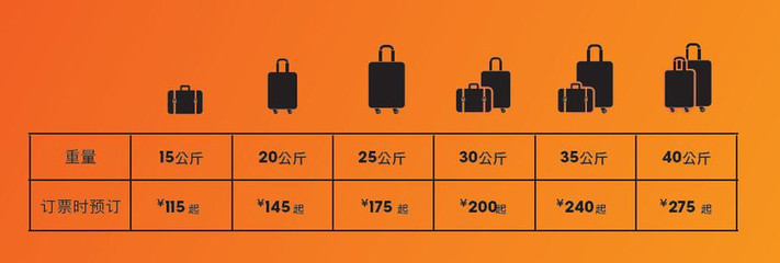 YOU游日本 | 捷星航空初體驗(yàn) 日本6日游(非典型深度游注目) - 東京游記攻略【攜程攻略】