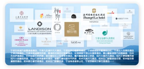 高端酒店與精品民宿的共鳴 寧波酒店管理的新風(fēng)向