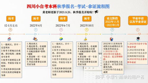 四川小自考本科酒店管理專業解析 聚焦餐飲管理的學習路徑與職業前景